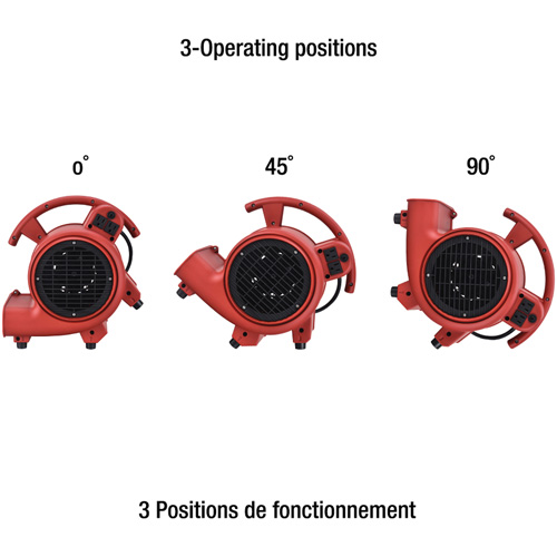 Appareil de ventilation, 550 pi³/min Auto Electric Service Ltd.