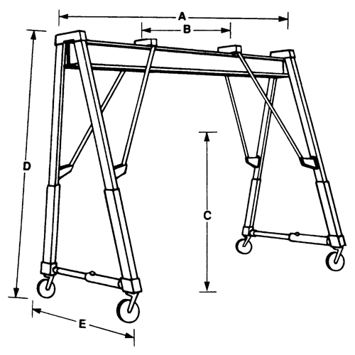Ponts roulants &agrave; portique, 10' lo, Capacit&eacute; 2000 lb (1 tonne) Auto Electric Service Ltd.