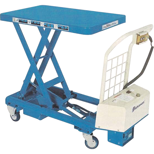 MobiLift BXB Electric Scissor Lift Tables, Steel, 32-1/10" L x 19-7/10" W, 660 lbs. Capacity Auto Electric Service Ltd.