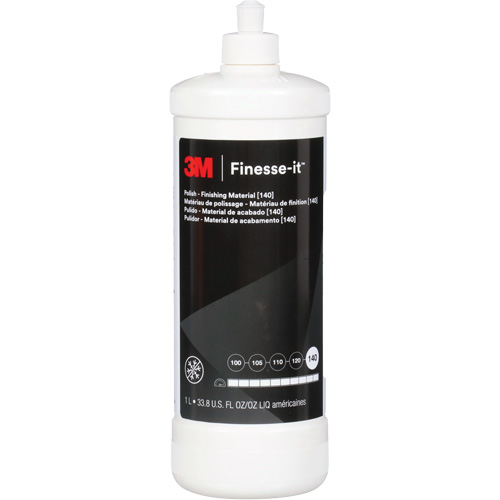 Finesse-it Finishing Material Auto Electric Service Ltd.