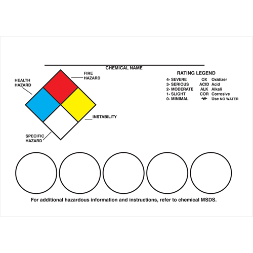 Right-To-Know Labeling Kits Auto Electric Service Ltd.