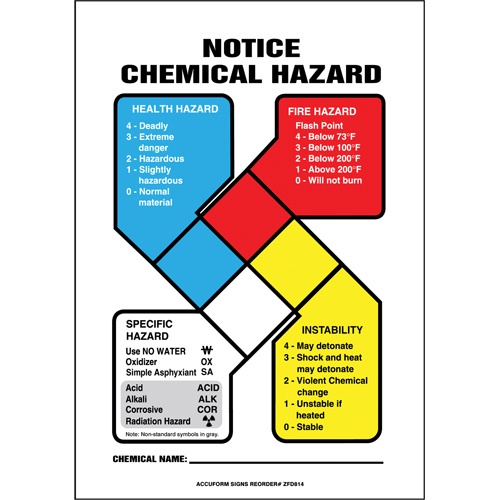 Enseigne de s&eacute;curit&eacute; de la NFPA Notice Chemical Hazard Auto Electric Service Ltd.