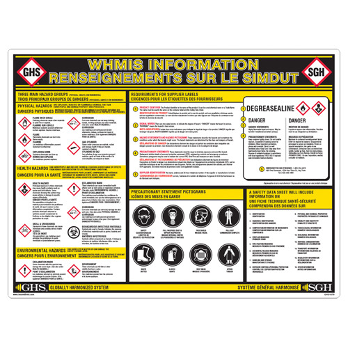 GHS Information Wall Chart Auto Electric Service Ltd.