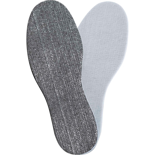 P411 Radiantex&reg; Insoles, Men's 6 Auto Electric Service Ltd.