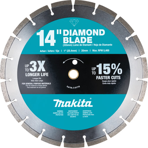 Segmented Rim Diamond Blade Auto Electric Service Ltd.