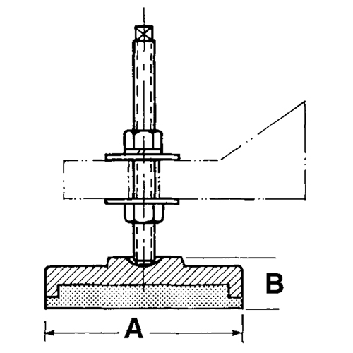 Leveling Mounts Auto Electric Service Ltd.