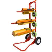 Dévidoirs de ruban masque