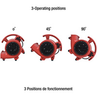 Appareil de ventilation, 550 pi³/min Auto Electric Service Ltd.
