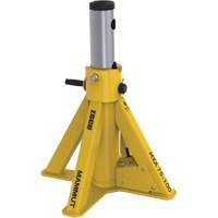 Cric Mammut, Tige verrouillable, 23-3/5" - Auto Electric Service Ltd.