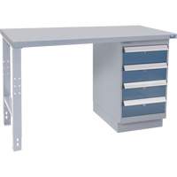 &eacute;tabli industriel, 36" la x 72" p x 34" h, Capacit&eacute; 1000 lb Auto Electric Service Ltd.