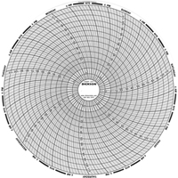 Graphiques de rechange de 8" Auto Electric Service Ltd.