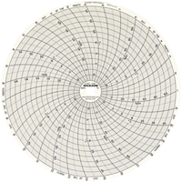 Graphiques de rechange de 8" Auto Electric Service Ltd.