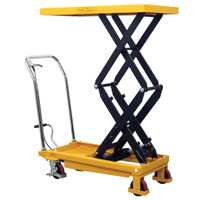 Hydraulic Scissor Lift Table, 19.5" L x 35.5" W/35-1/2" L x 19-1/2" W, Steel, 770 lbs. Capacity Auto Electric Service Ltd.