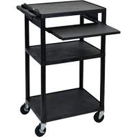Carts