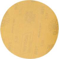 Coated Abrasives