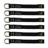 Tool Tethering Attachment Points