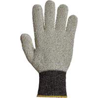 Contender TRFGK Cut & Heat Resistant Gloves, Cotton, X-Small Auto Electric Service Ltd.
