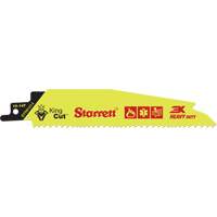 Saw Blades