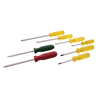 Screwdriver Sets
