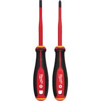 Screwdriver Sets