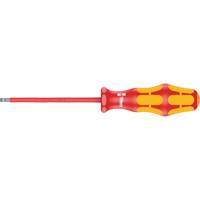Insulated Tools