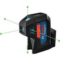 Laser dalignement autonivelant &agrave; faisceau vert &agrave; cinq points Auto Electric Service Ltd.