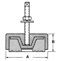 Leveling Mounts Auto Electric Service Ltd.