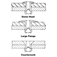 Blind Rivet Open End - 1000 pack, Dome Head, 3/32" Dia. x 0.240" L, Aluminum Mandrel Auto Electric Service Ltd.