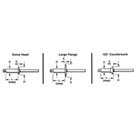 Blind Rivet Open End - 1000 pack, Dome Head, 3/32" Dia. x 0.240" L, Aluminum Mandrel Auto Electric Service Ltd.