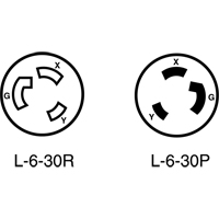 Dispositif verrouillable de qualit&eacute; industrielle Auto Electric Service Ltd.