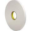 25.4 mm (1")